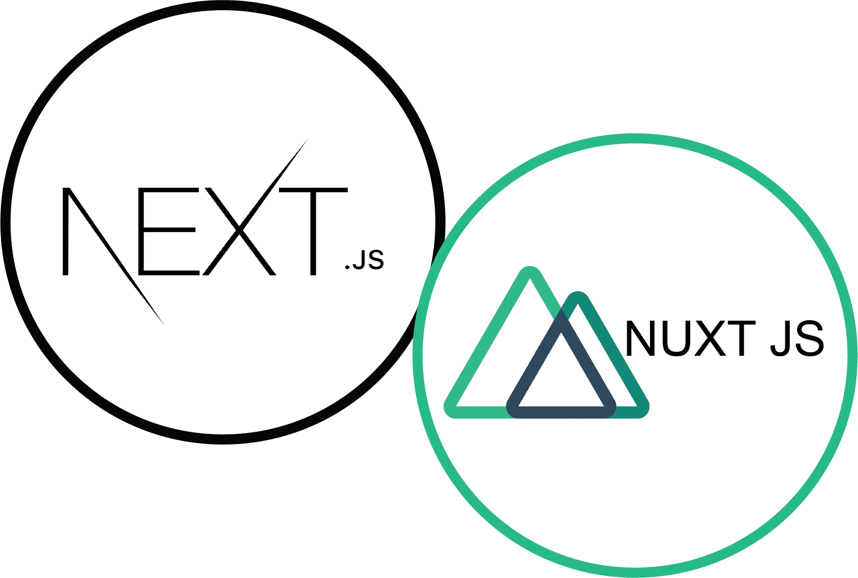 Principais diferenças entre Next.JS (React) e Nuxt 3 (Vue) com exemplos